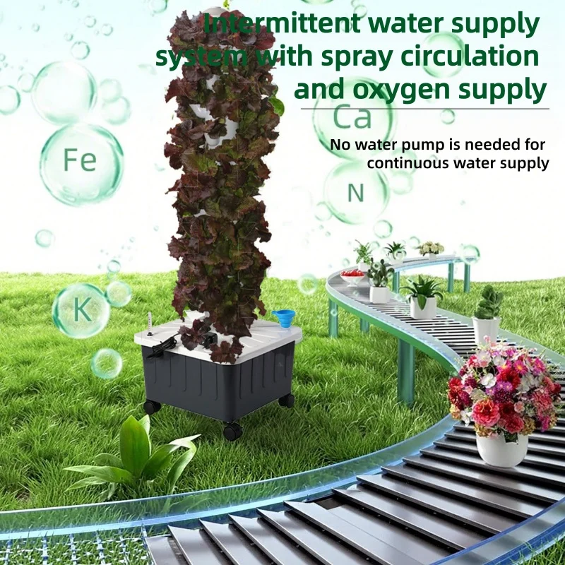 Inteligentny system uprawy bez – Indoor Plants recenzja i cena